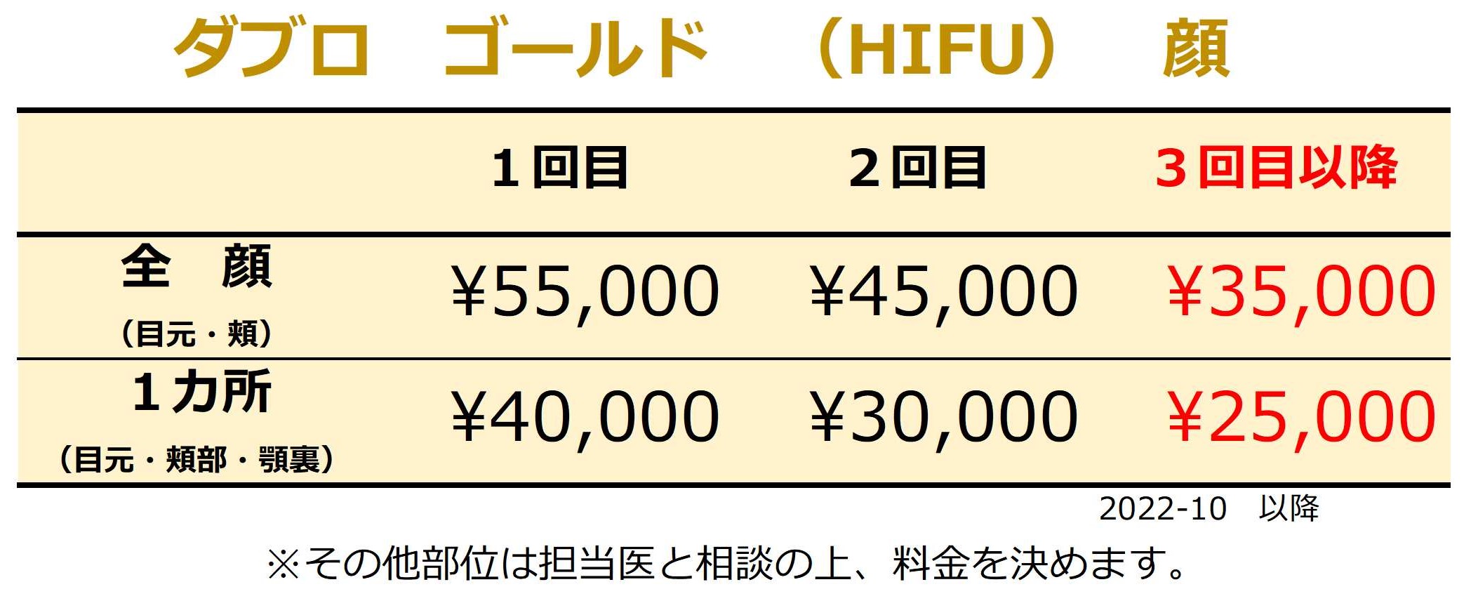 HIFU　顔　料金表